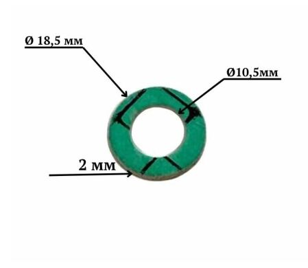 Прокладка паронитовая 1/2, цена | Пирамида24